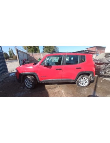 DESARME JEEP RENEGADE SPORT 2022